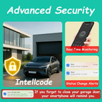 Carsine Replacement Garage Door Opener Remote Compatible with Genie Garage Door Opener ACSCTG Type 1 390MHZ Black / 2 PCS